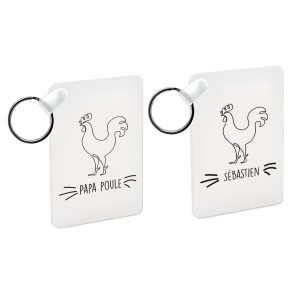 Idée Cadeau fête des pères